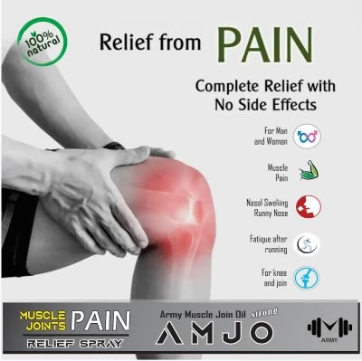 Jual Obat Nyeri Sendi di Jakarta Pusat: Temukan Solusi Terbaik dan Terdekat untuk Anda